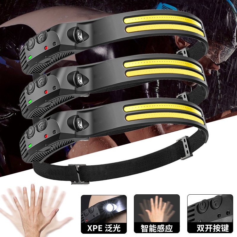 Headlamp (Head mounted light)